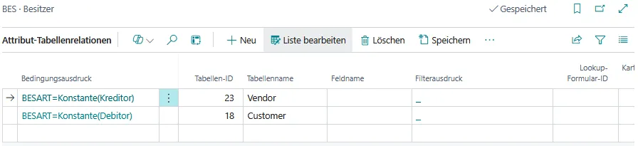 Abbildung: Komplexe Tabellenrelation mit Bedingungen