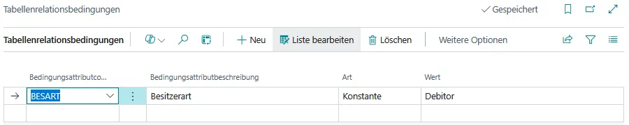 Abbildung: Tabellenrelationsbedingungen