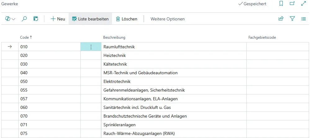 Abbildung 101: Gewerke