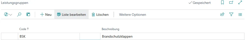 Abbildung 102: Leistungsgruppen