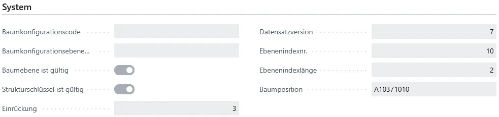 Abbildung: Arbeitsteilkarte, Reiter System