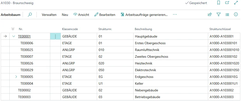 Abbildung: Arbeitsbaum mit aufgeklapptem Gebäude