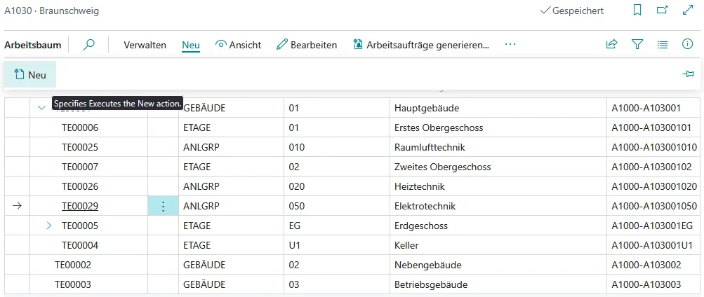 Abbildung: Neues Arbeitsteil