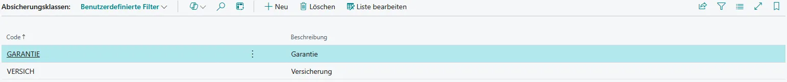 Abbildung 29: Absicherungsklassen