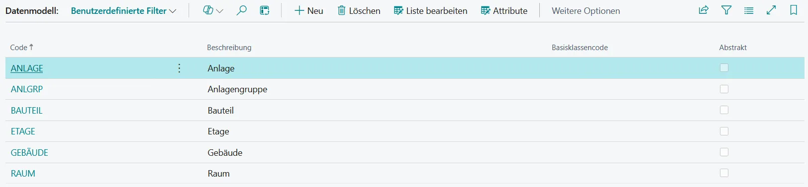 Abbildung 56: Arbeitsteilklassenübersicht