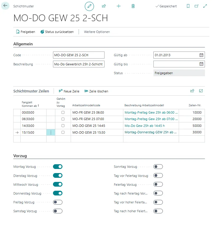 Schichtmuster Ansicht