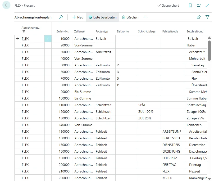 Abrechnungskontenplan Ansicht